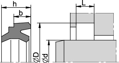 ZU3 12,00 x 20,00 x 4/8 NBR - obrazek 2