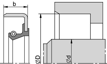 B1 20,00 x 35,00 x 8 NBR - obrazek 2
