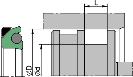 SEAL-JET K4 0,00 x 0,00 x 0,00 HNBR+POM+NBR - obrazek 2