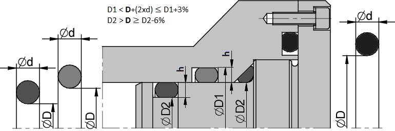 O-ringi 10,69 x 3,53 EPDM 70 - obrazek 2
