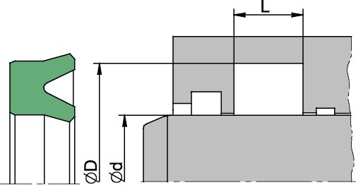 SEAL-JET S6 0,00 x 0,00 x 0,00 NBR - obrazek 2