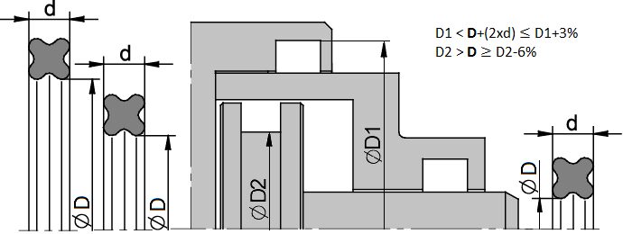 X-ring 116,84 x 6,99 NBR 70 - obrazek 2